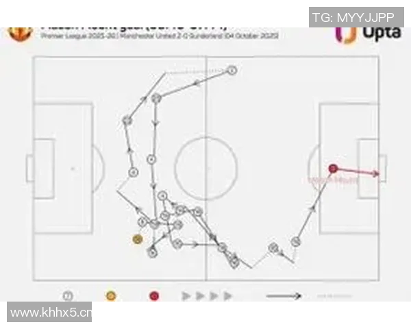 英超球队进球数：英超历史进球排行榜